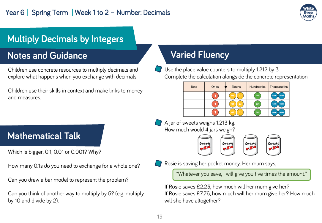 Multiply Decimals by Integers: Varied Fluency