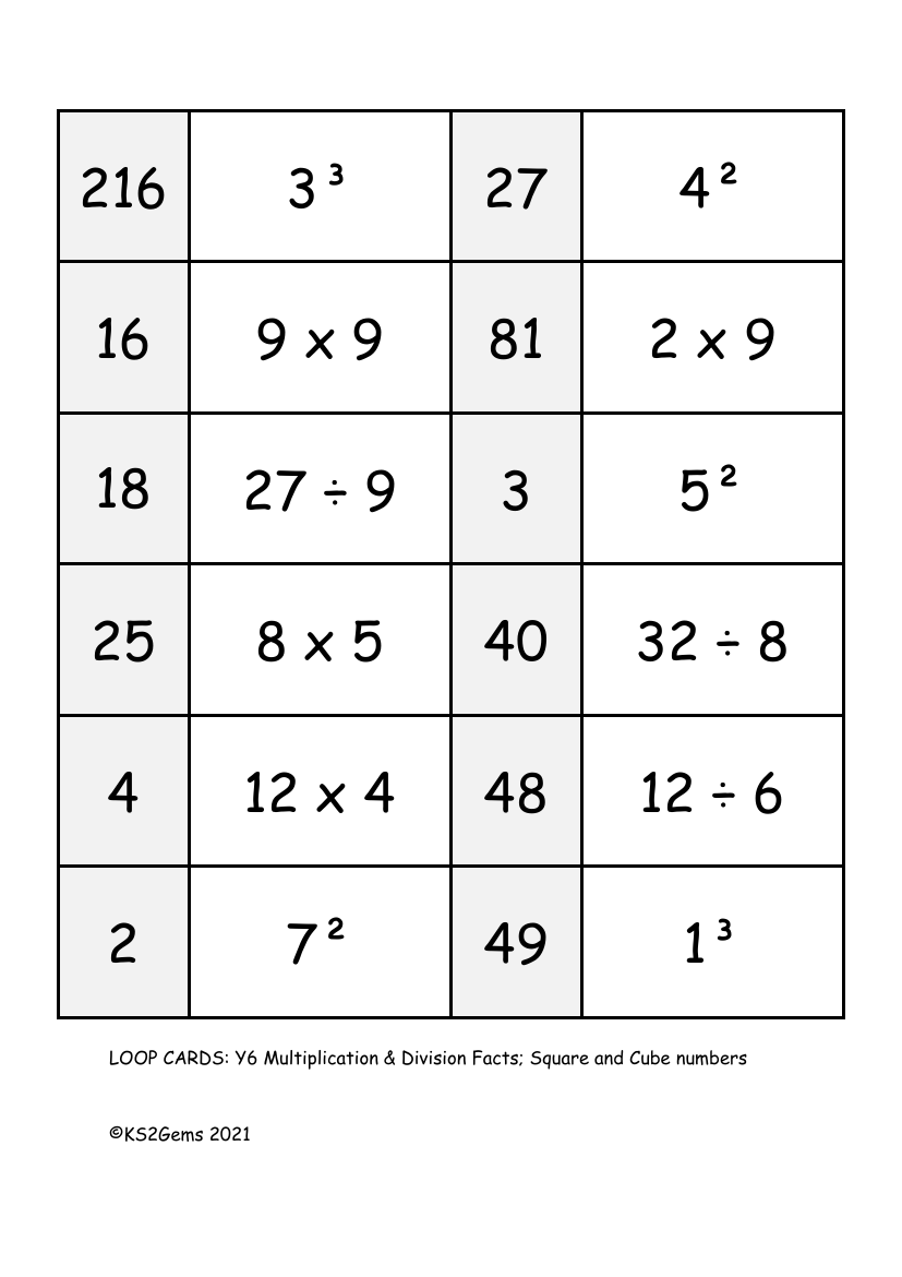 Loop Card Game - Multiplication and Division Facts, Square and Cube Numbers