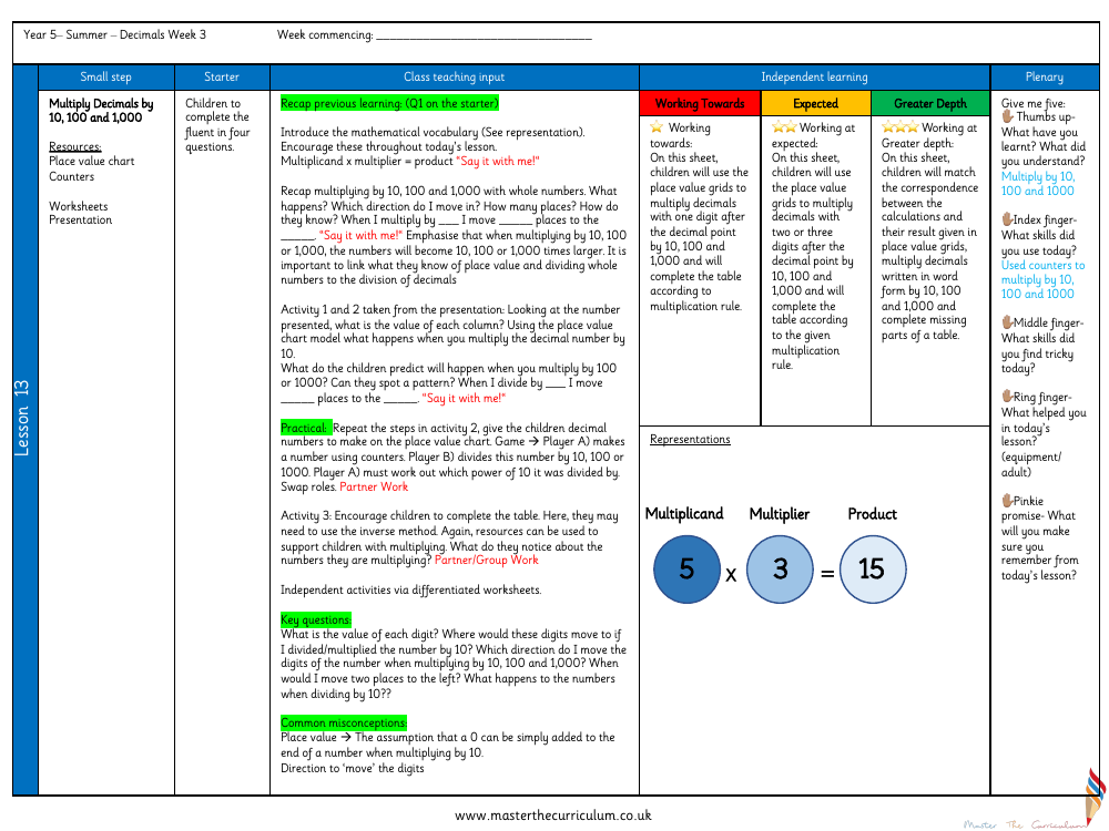 Decimals - Multiply Decimals by 10, 100 and 1,000 - Planning