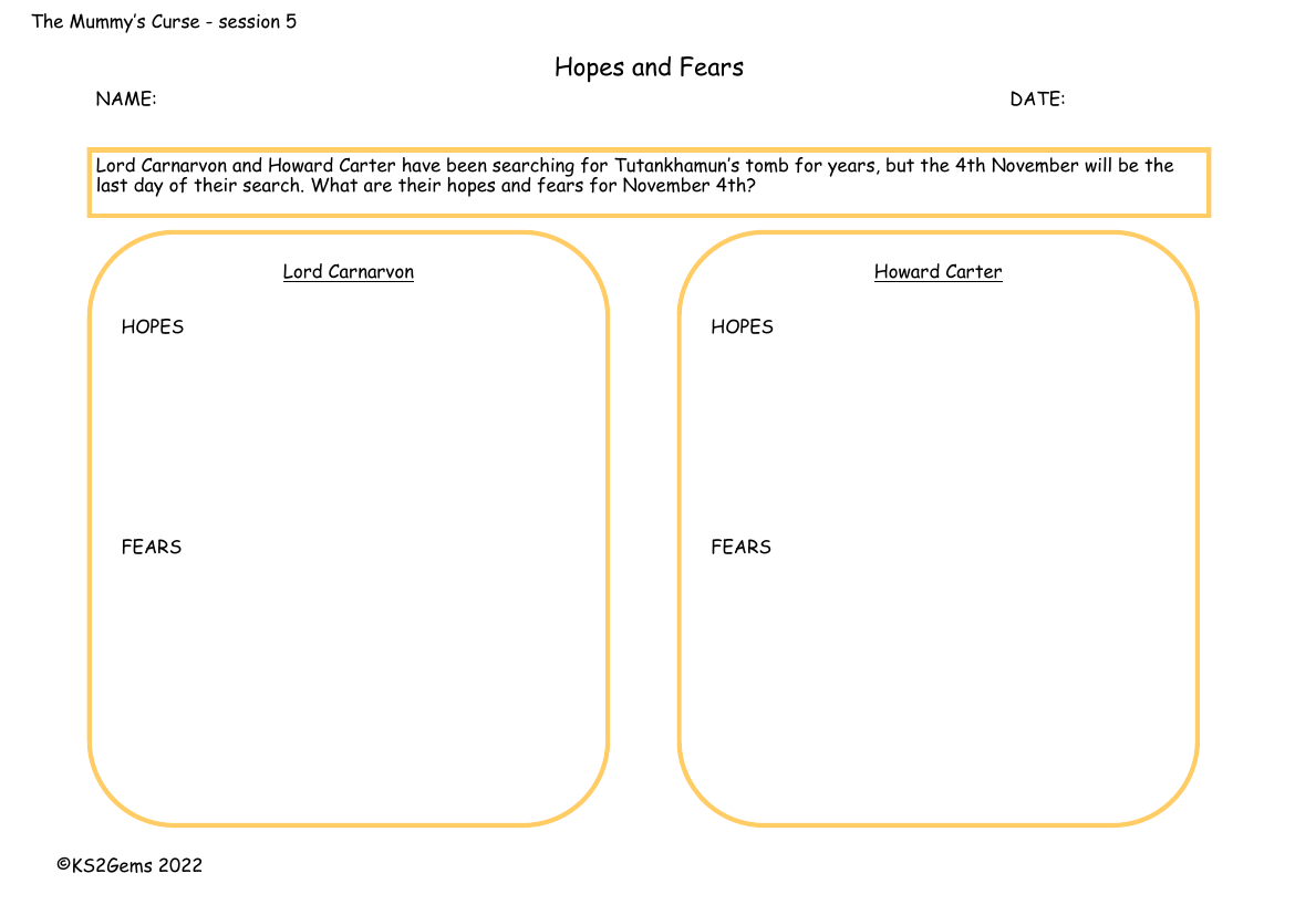 The Mummy's Curse - Session 5 - Hopes and Fears