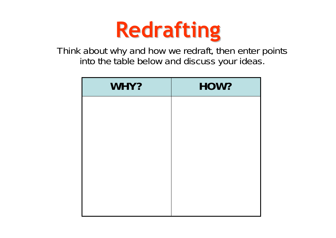 Descriptive Writing - Lesson 5 - Redrafting Worksheet