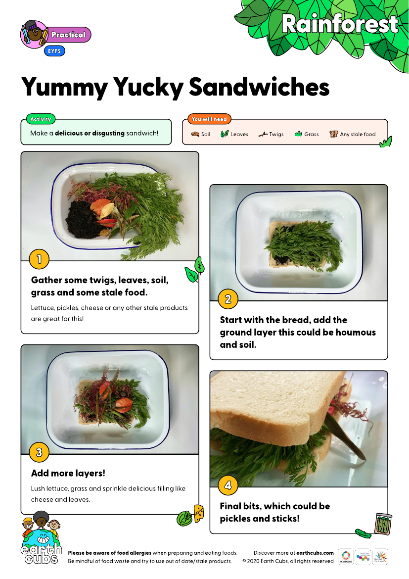 Yummy yucky sandwiches | Pango