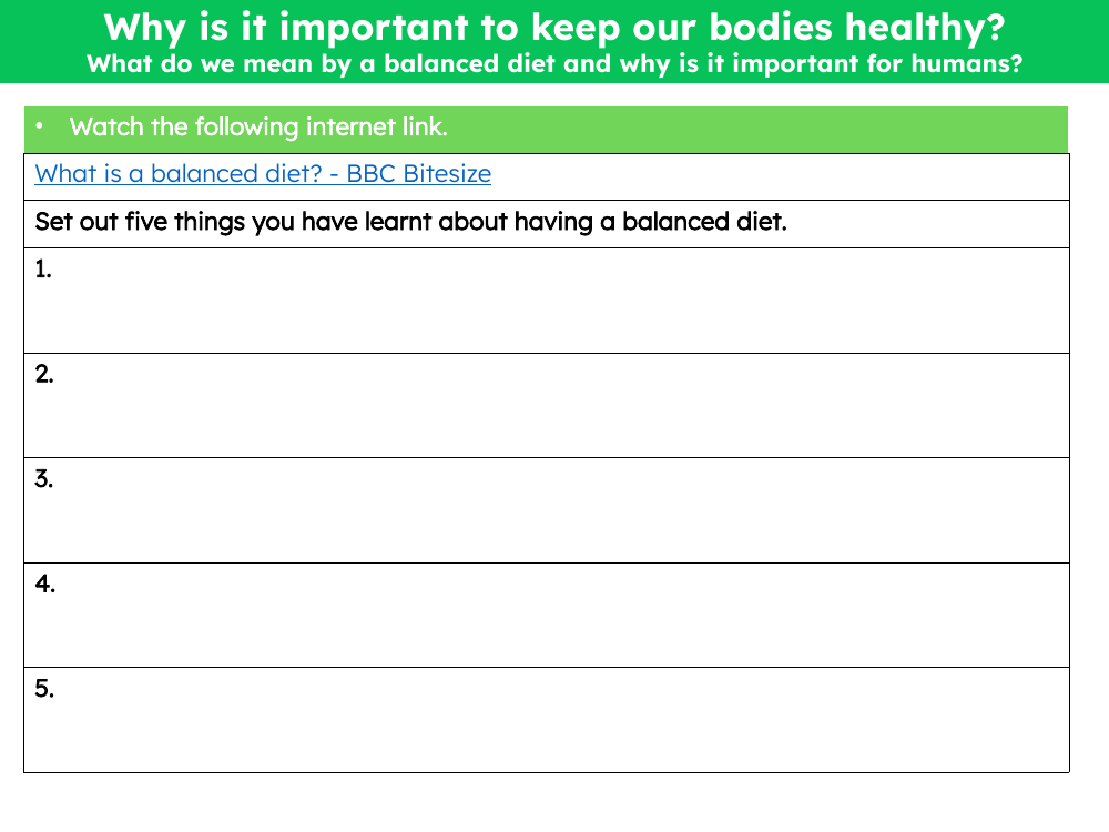 5 things I've learnt about a balanced diet - Worksheet