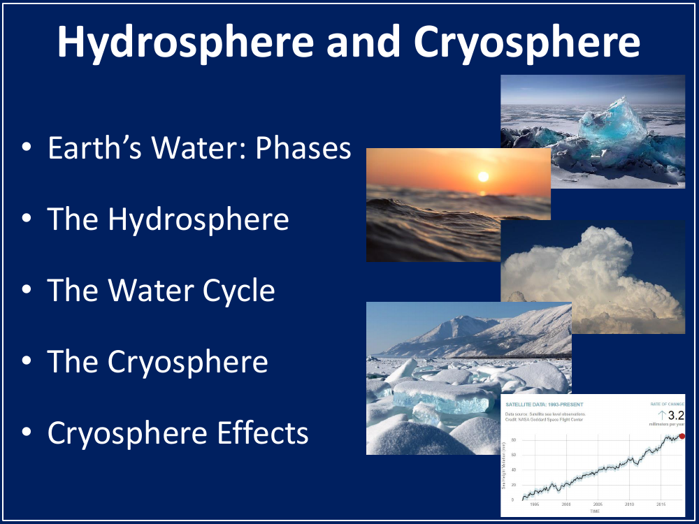 Hydrosphere and Cryosphere - Student Presentation