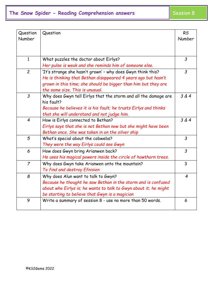 The Snow Spider - Session 8 - Reading Comprehension answers