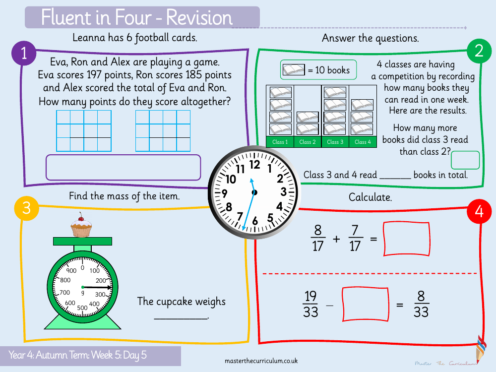 Addition and Subtraction - Adding four digit numbers (one exchange) - Starter