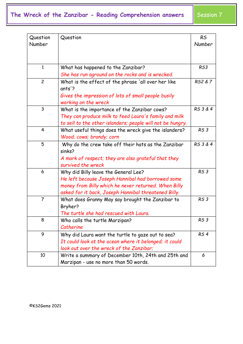 The Wreck of the Zanzibar - Session 7 - Reading Comprehension suggested answers