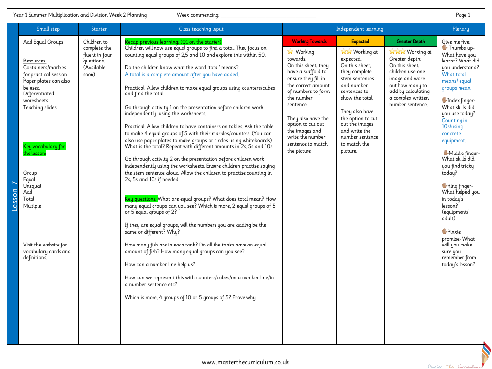 Multiplication and division - Add equal groups - Planning