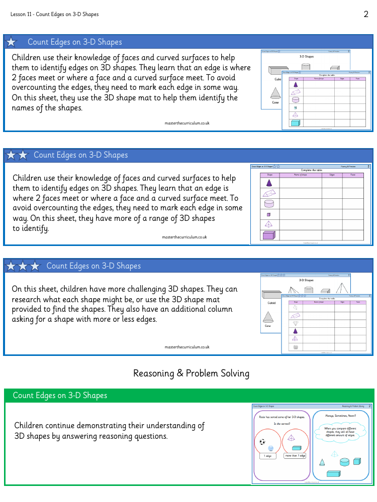 Properties of shape - Count edges on 3D shapes  - Worksheet