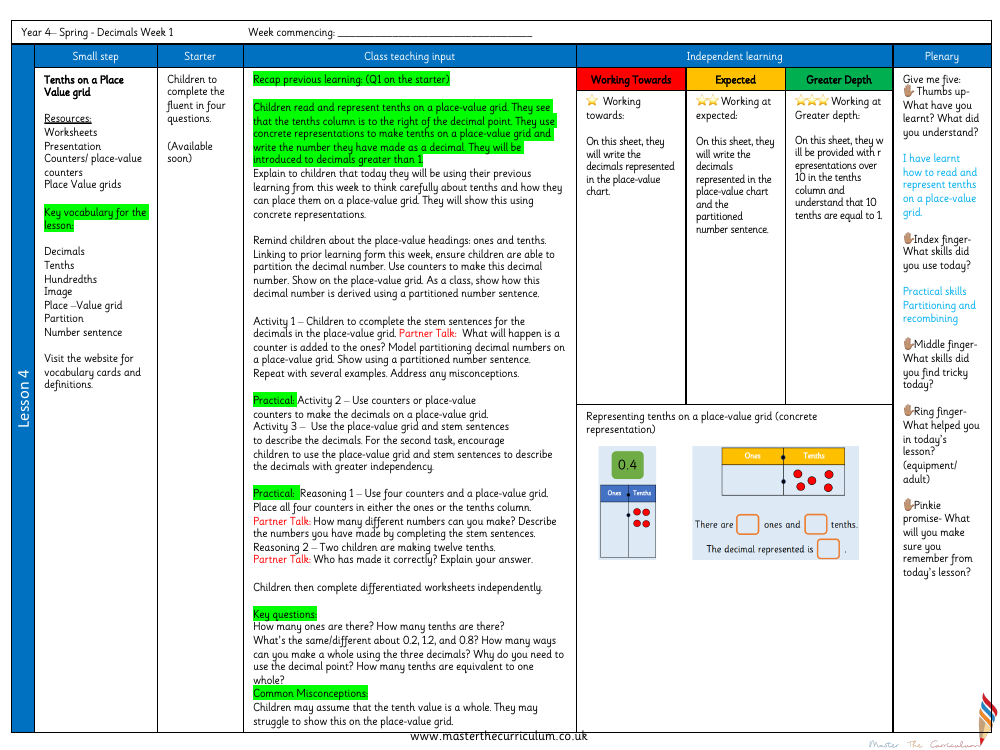 Decimals - Tenths on a Place Value Grid - Planning