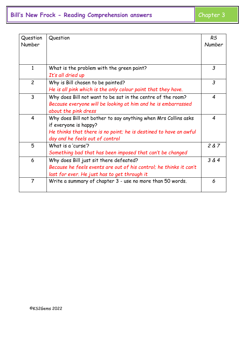 Bill's New Frock - Chapter 3 - Reading Comprehension answers