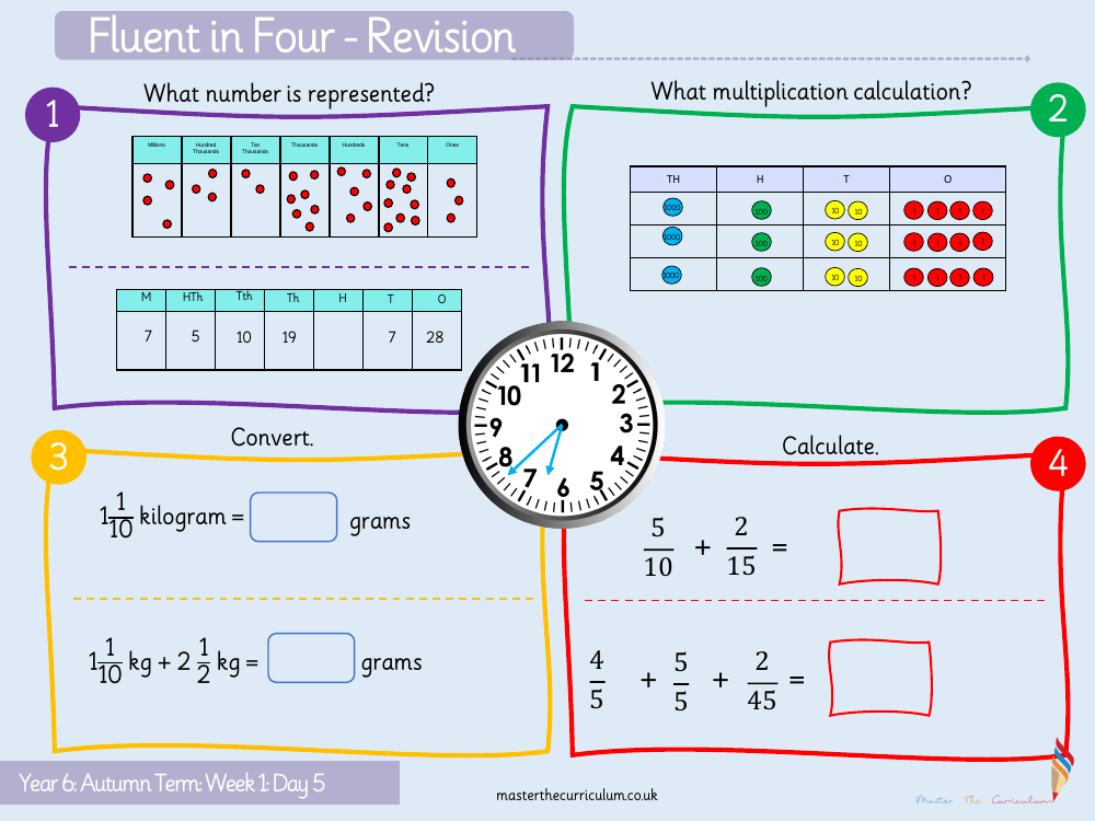 Place Value - Compare and Order - Starter