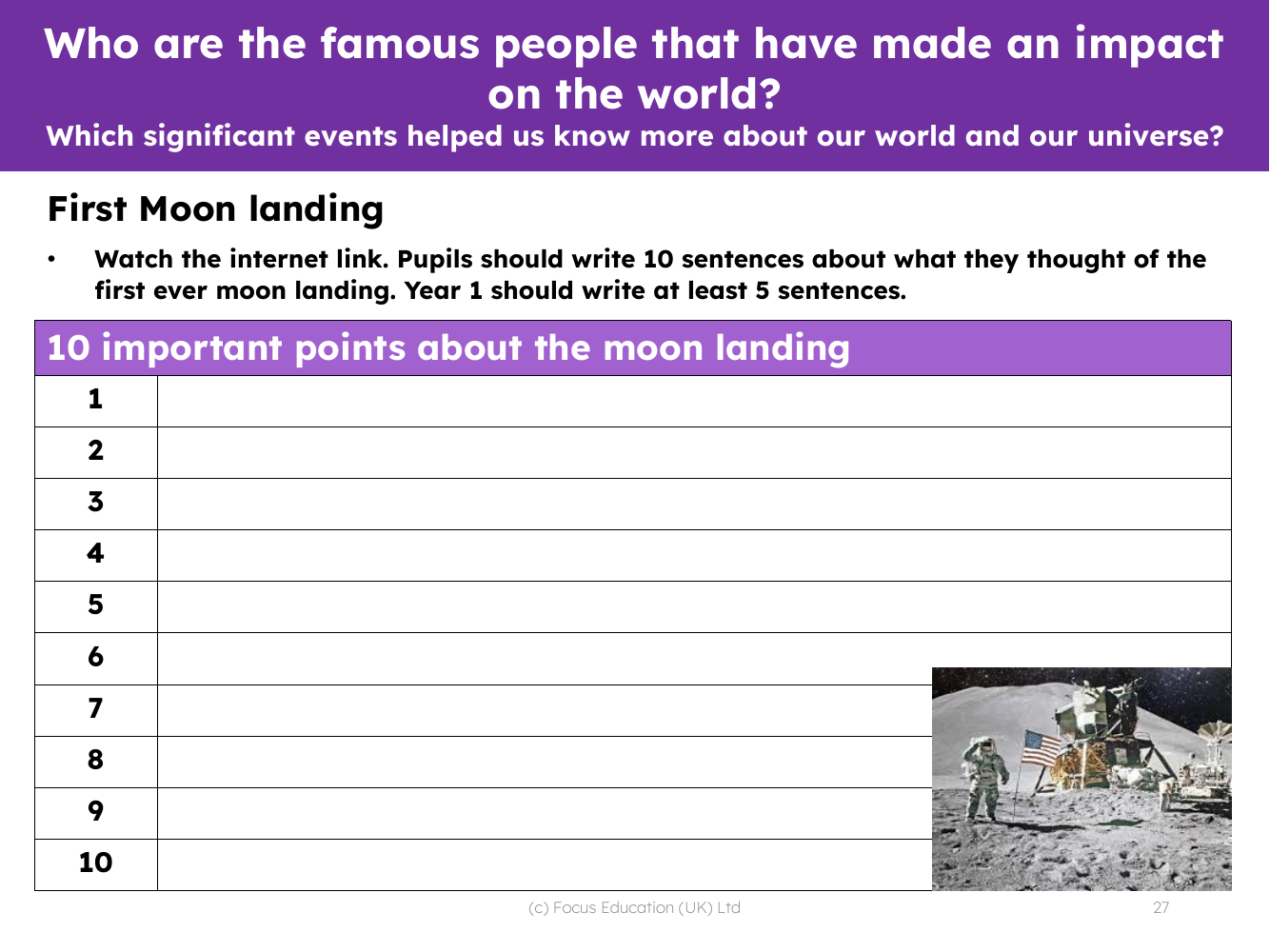 Facts about the first moon landing - Worksheet