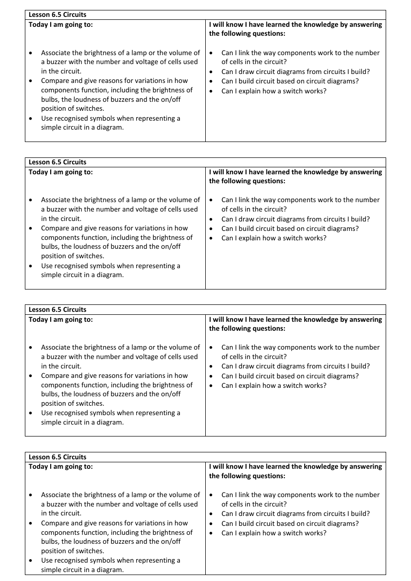 Circuits - Objectives Labels | Science Year 6