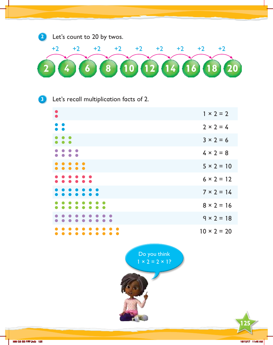 Max Maths, Year 3, Learn together, Review multiplying by 1, 2, 3, 4, 5 and 10 (2)