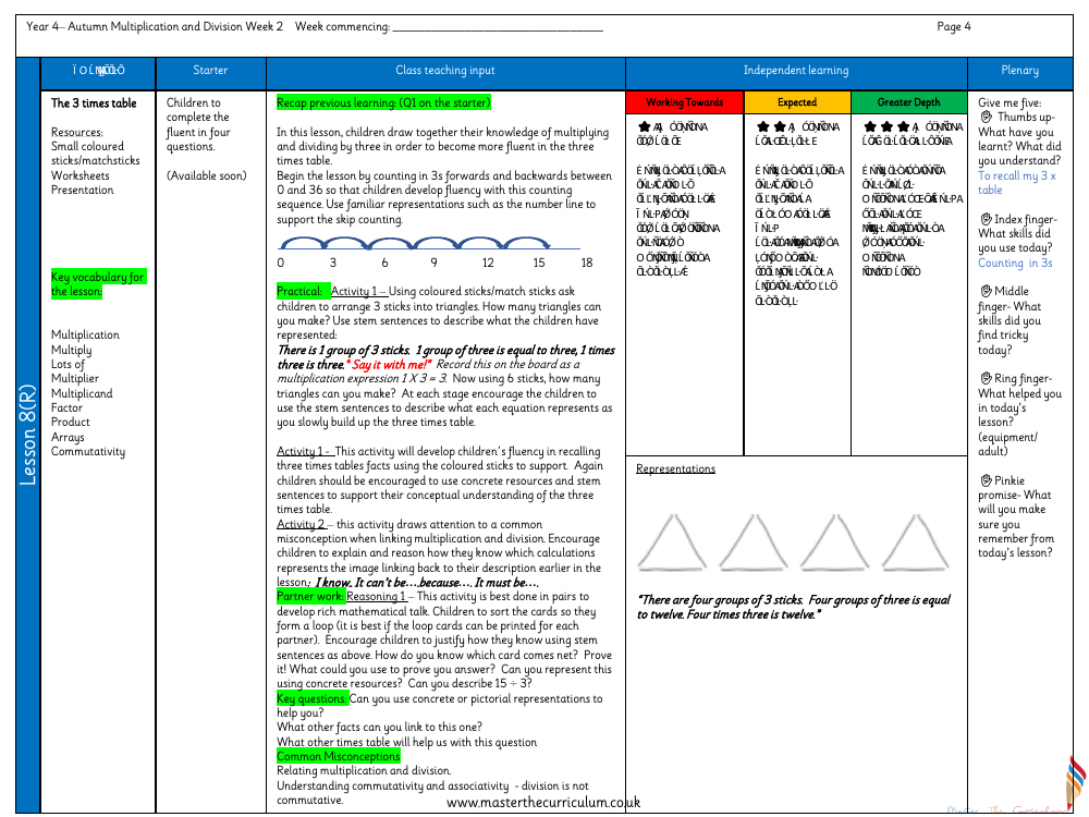 Multiplication and Division - The 3 times table - Planning