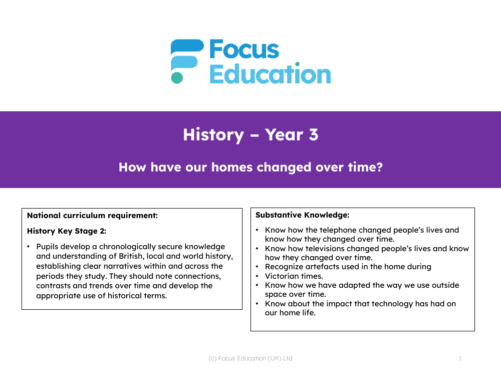 Long-term overview - Homes over time - 2nd Grade