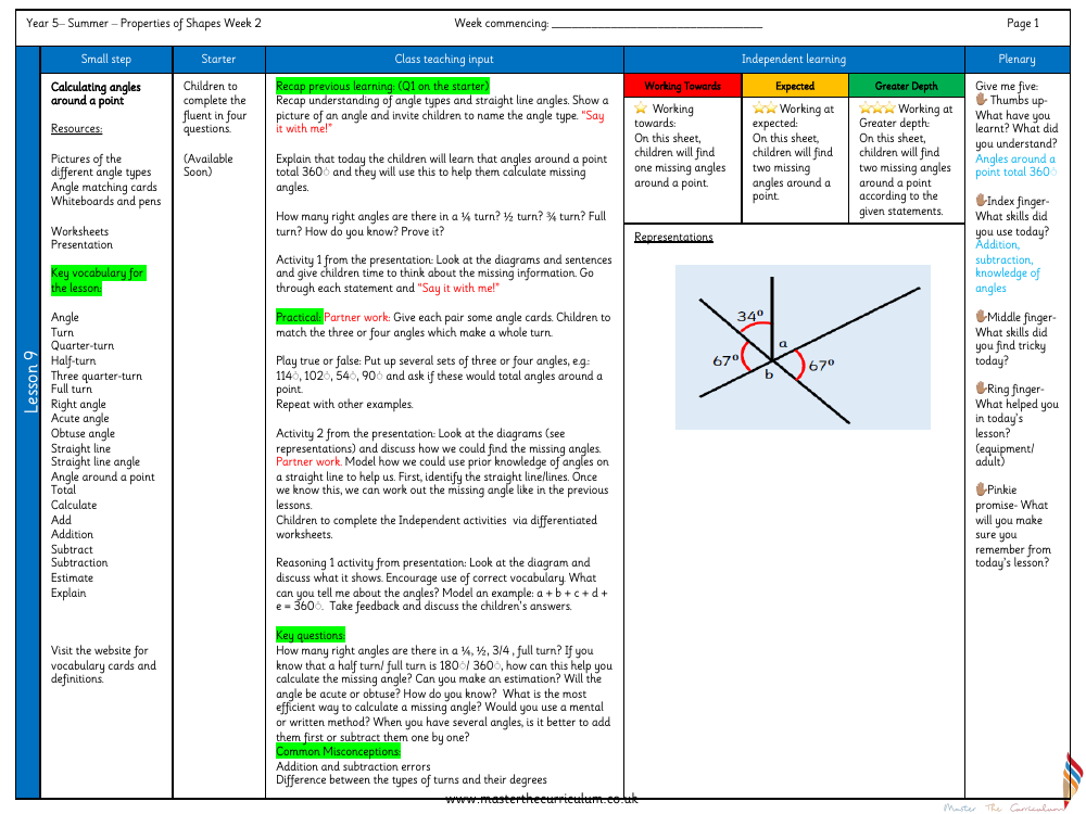 Properties of Shape - Calculating Angles Around a Point - Planning