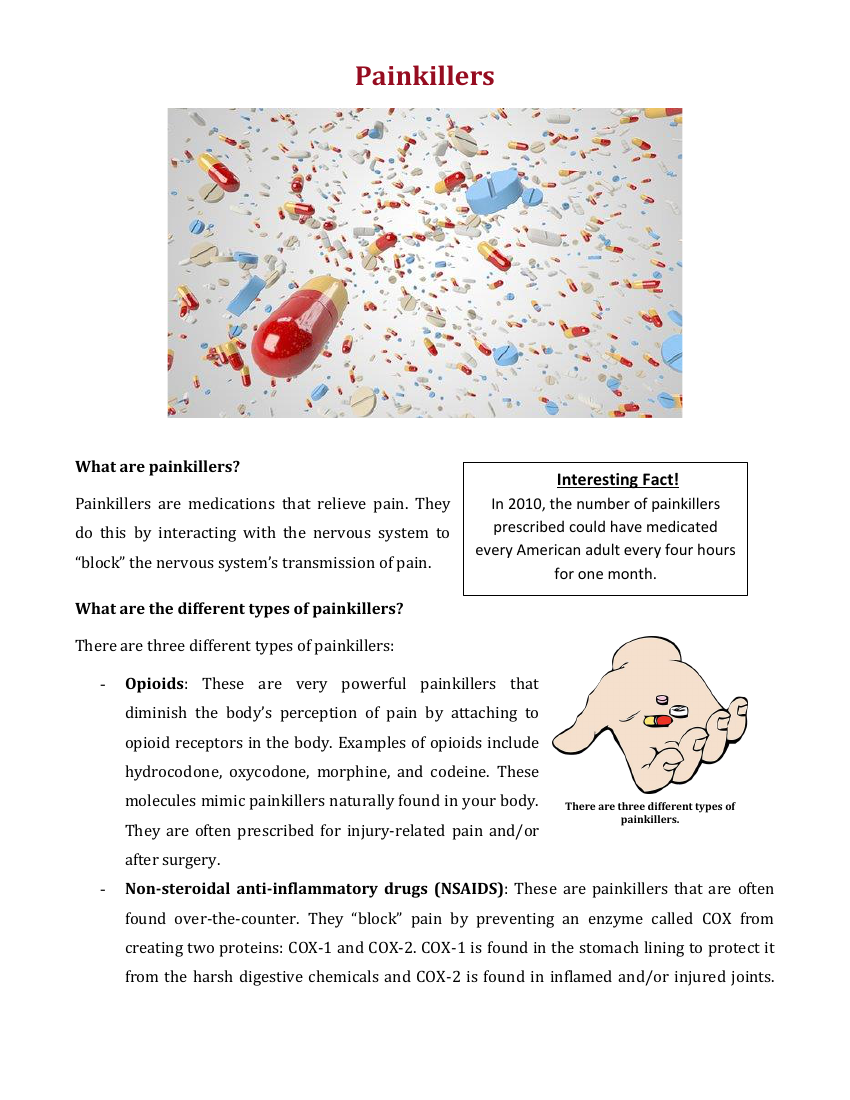 Painkillers - Reading with Comprehension Questions