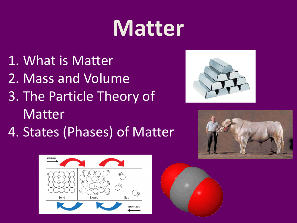 Matter - Teaching Presentation