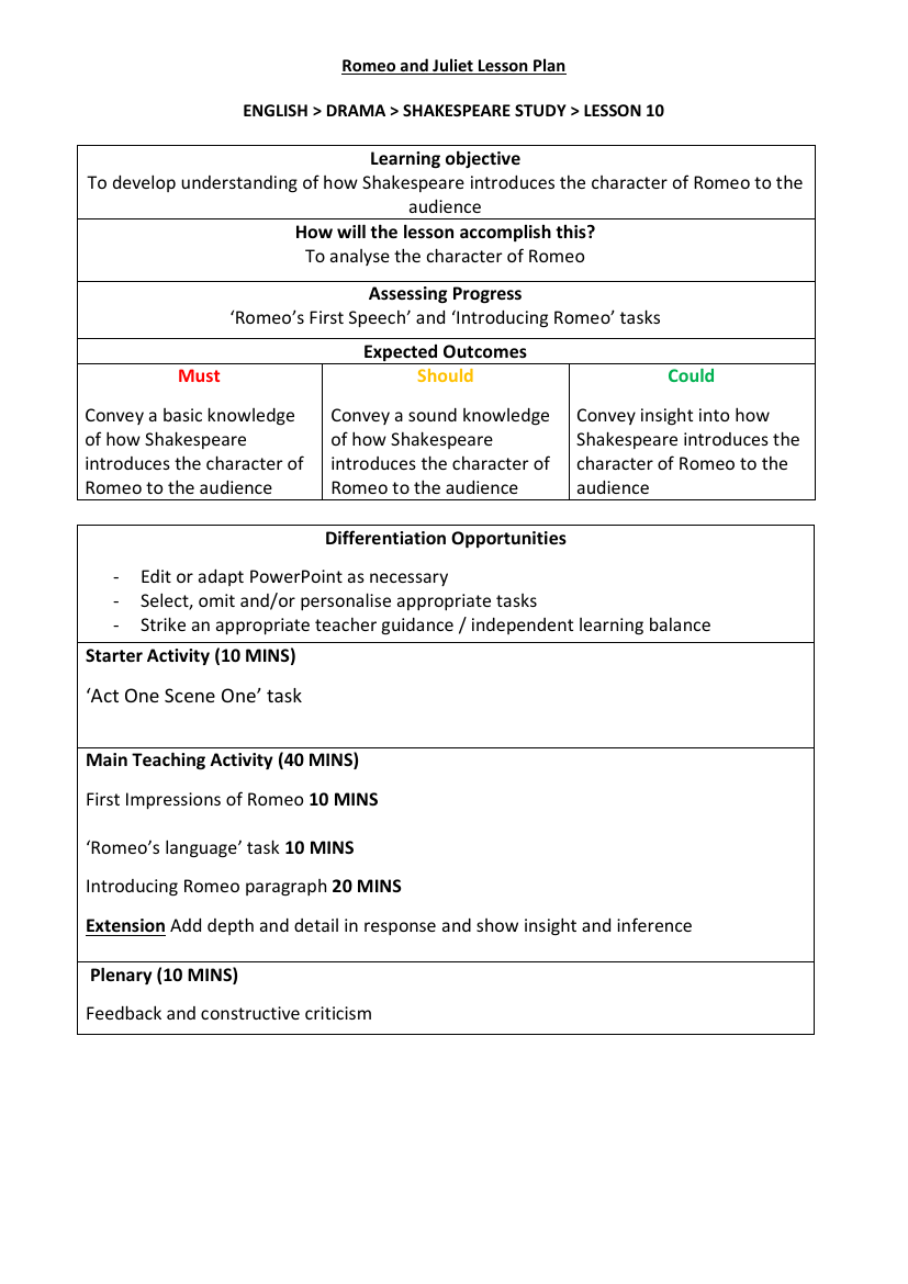 Romeo & Juliet Lesson 2: Making Notes from Different Types of Texts - Lesson Plan