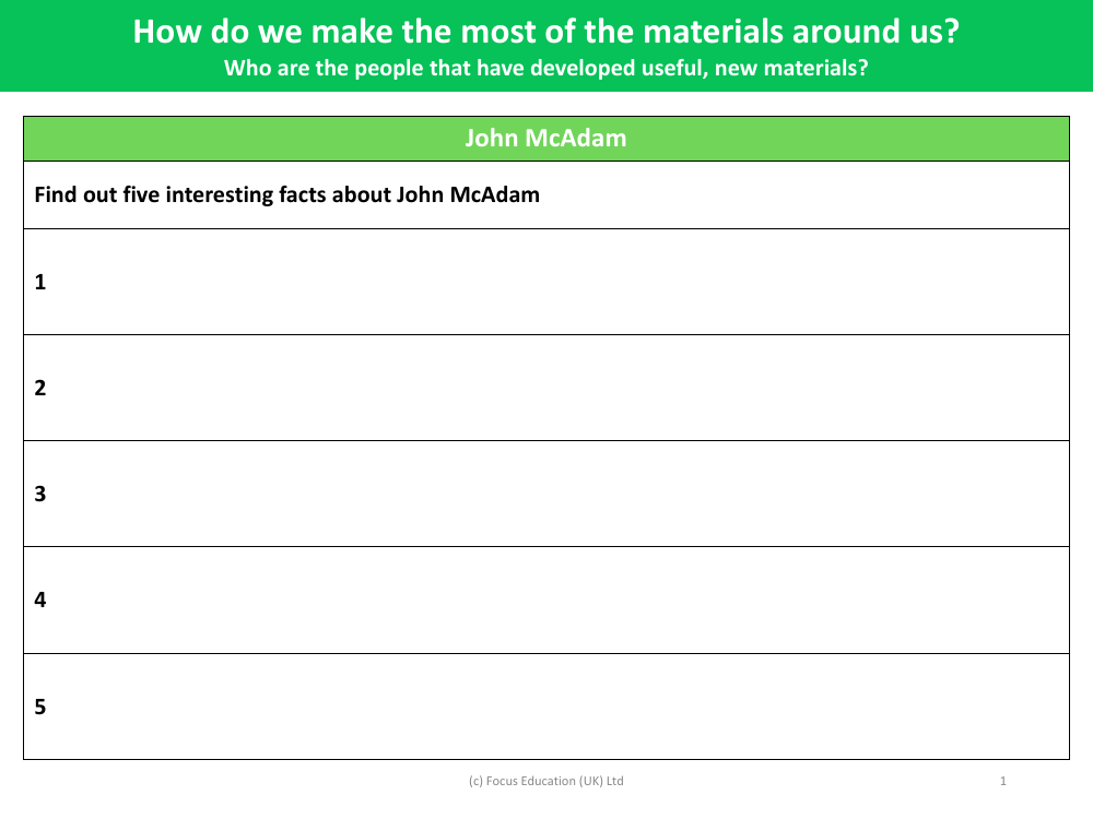 John McAdam fact file - Worksheet