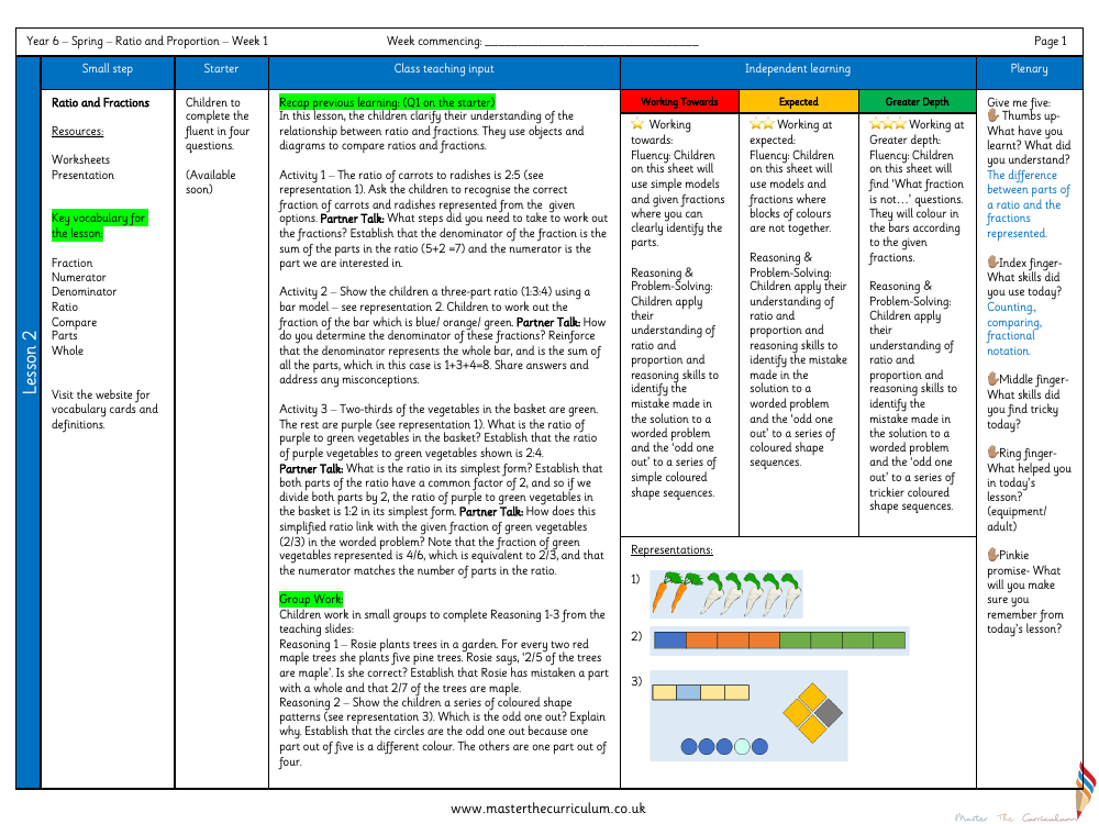 Ratio - Ratio and Fractions - Planning