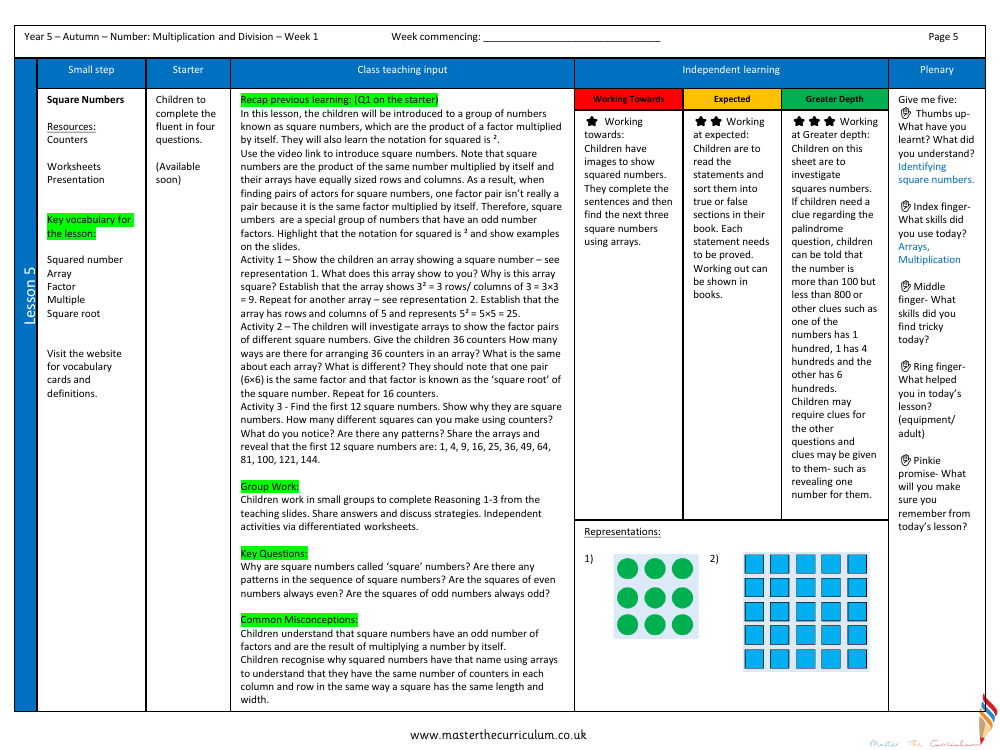 Multiplication and Division (1) - Square Numbers (1) - Planning