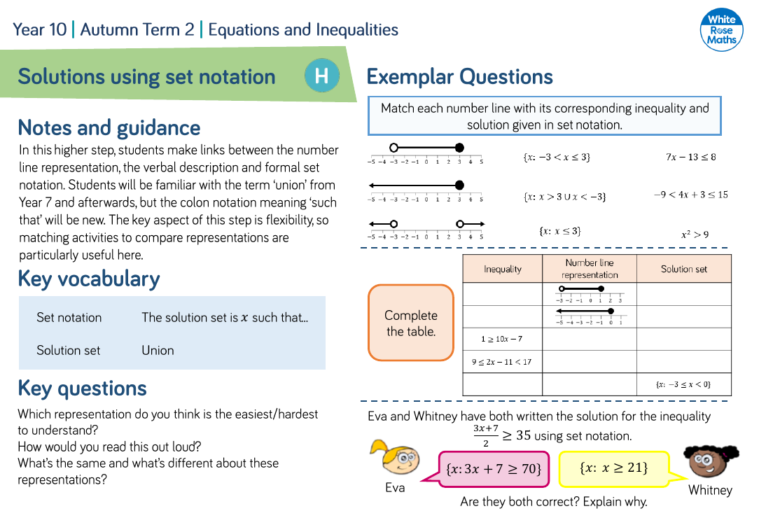 Solutions using set notation: Questions