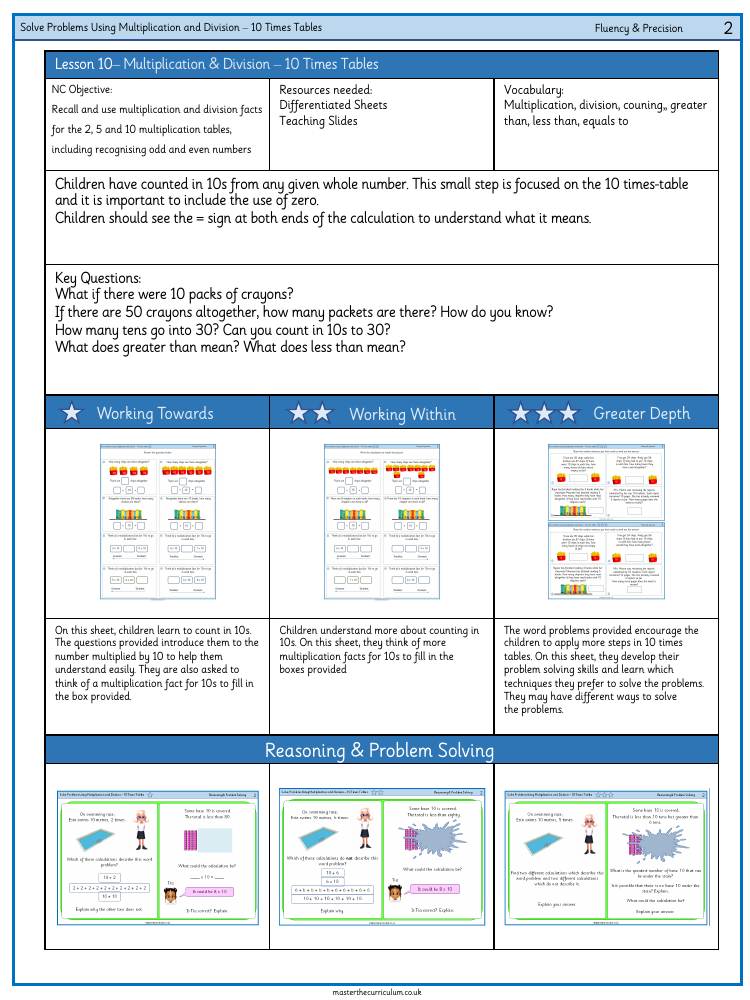 Multiplication and division - The 10 times table - Worksheet