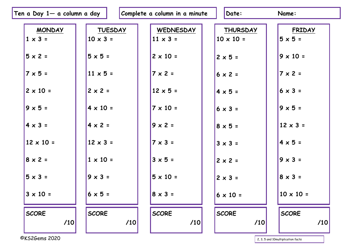 Ten a Day 2, 3, 5 & 10 Times Tables