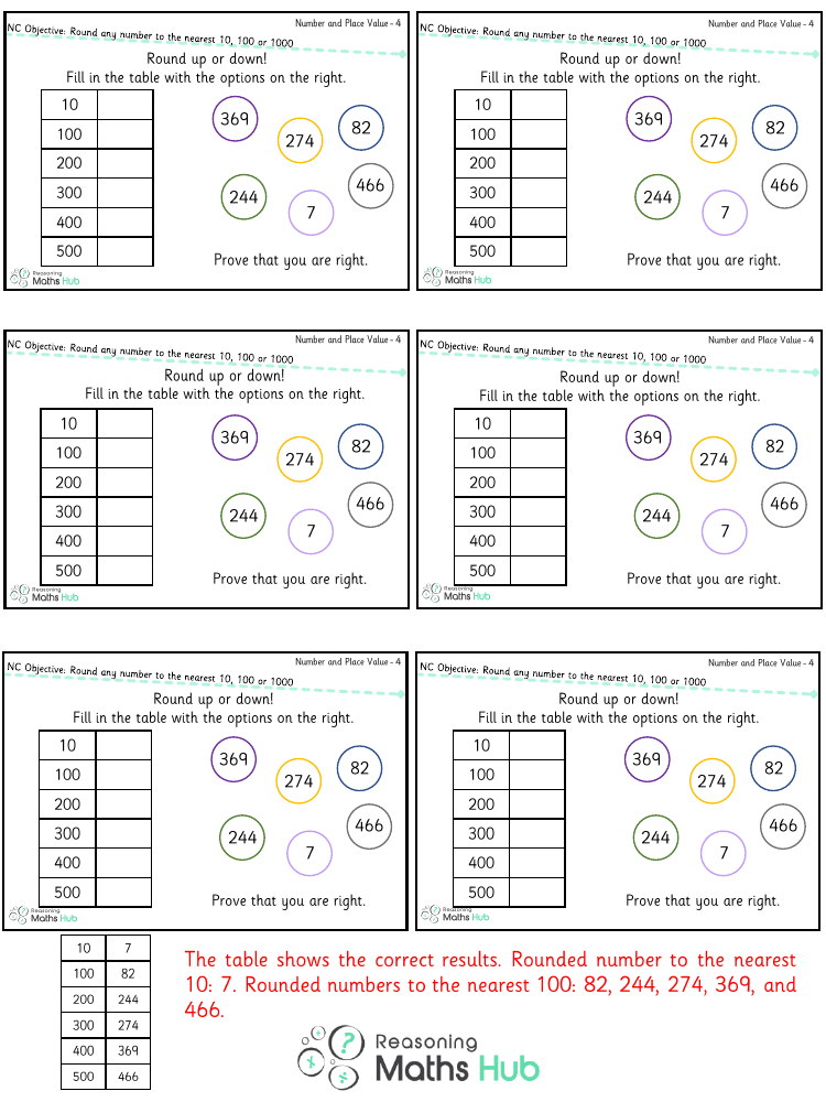 Round Any Number to the Nearest 10, 100 or 1000 5 - Reasoning