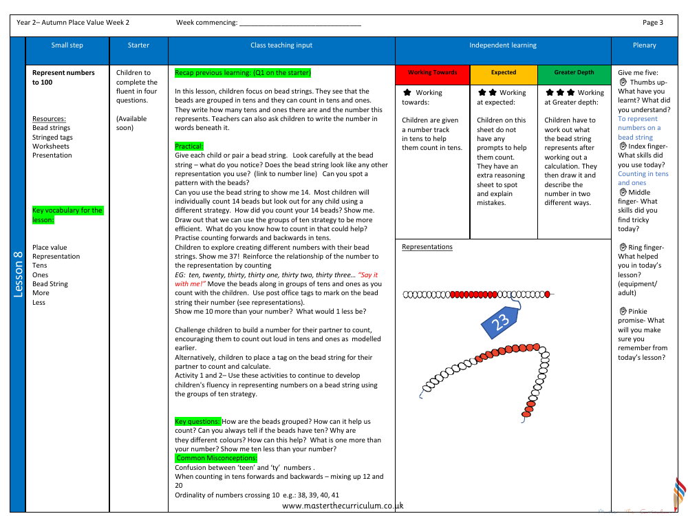 Place value - Represent numbers - Planning