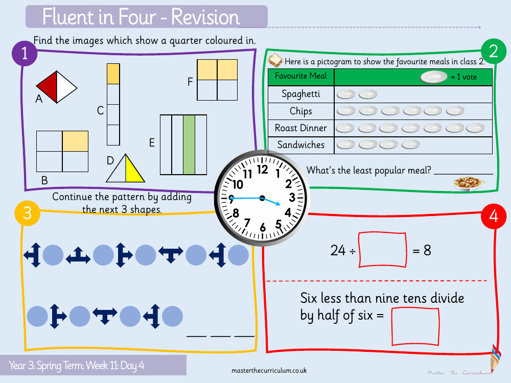 Fractions - Recognise a quarter - Starter