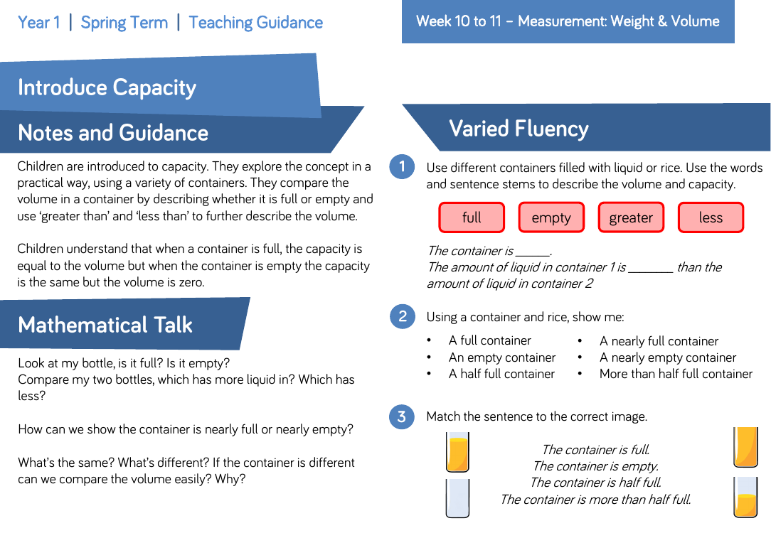 Introduce capacity: Varied Fluency