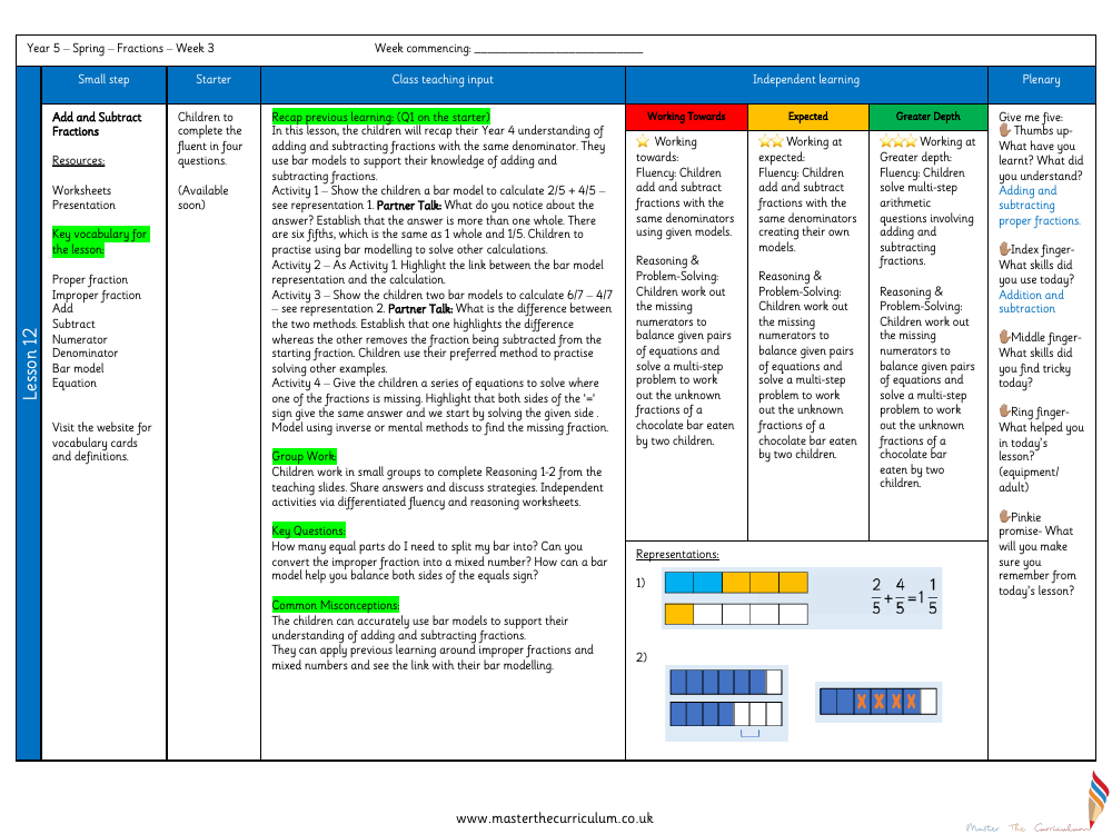 Fractions - Add and Subtract Fractions - Planning