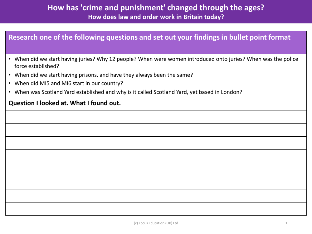 How does law and order work in Britain today? - research task - Worksheet