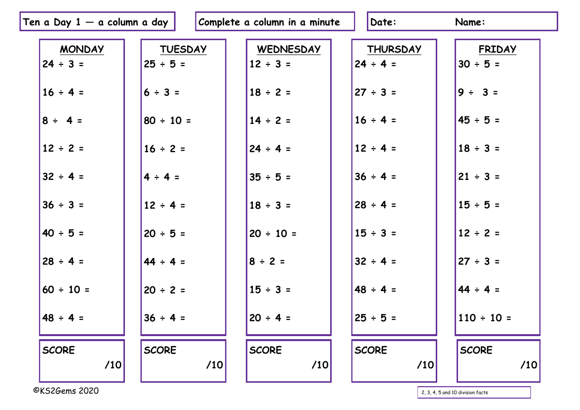 Ten a Day 2, 3, 4, 5 and 10 Division Facts