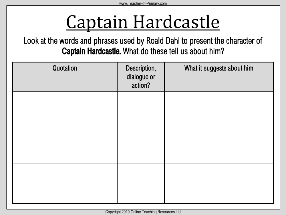 Boy - Lesson 8 - Captain Hardcastle Describing Words Worksheet