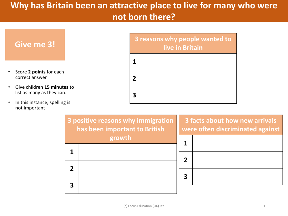 Give me 3 - Immigration to Britain - Year 6