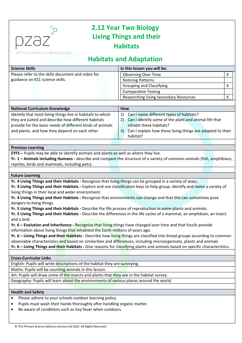 Habitats and Adaption - Lesson Plan