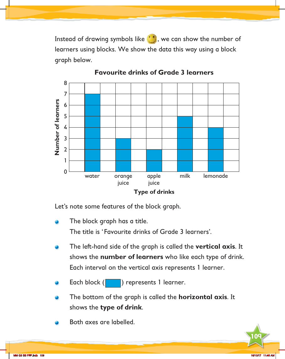Max Maths, Year 3, Learn together, Block graphs (2)
