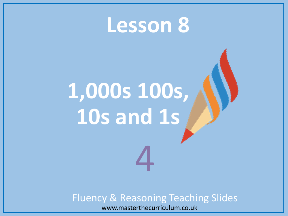 Place value - 1,000s, 100s, 10s, 1s - Presentation