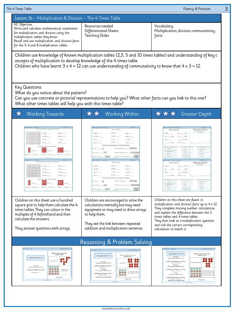 Multiplication and division - The 4 times table - Worksheet