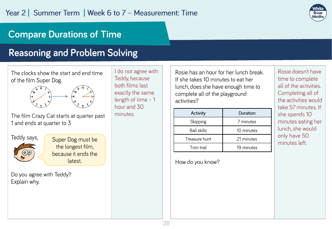 Compare Durations of Time: Reasoning and Problem Solving