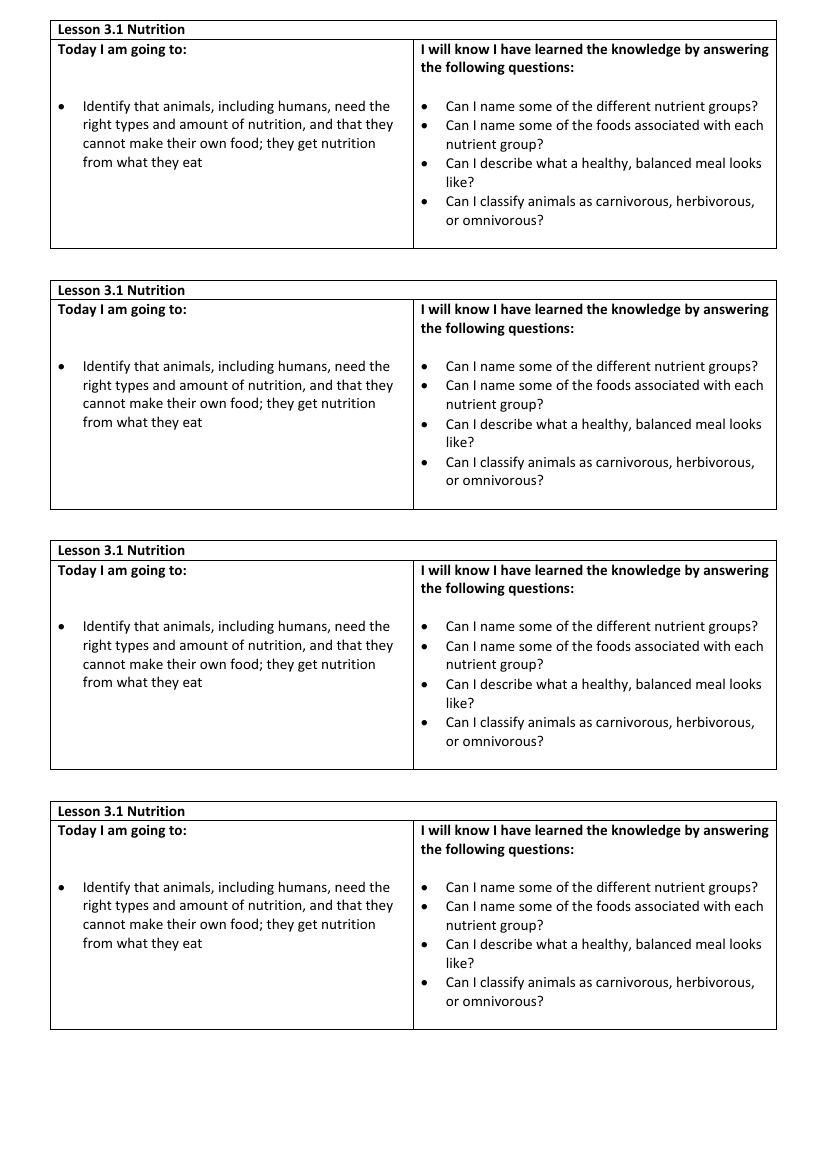 Nutrition - Objectives Labels