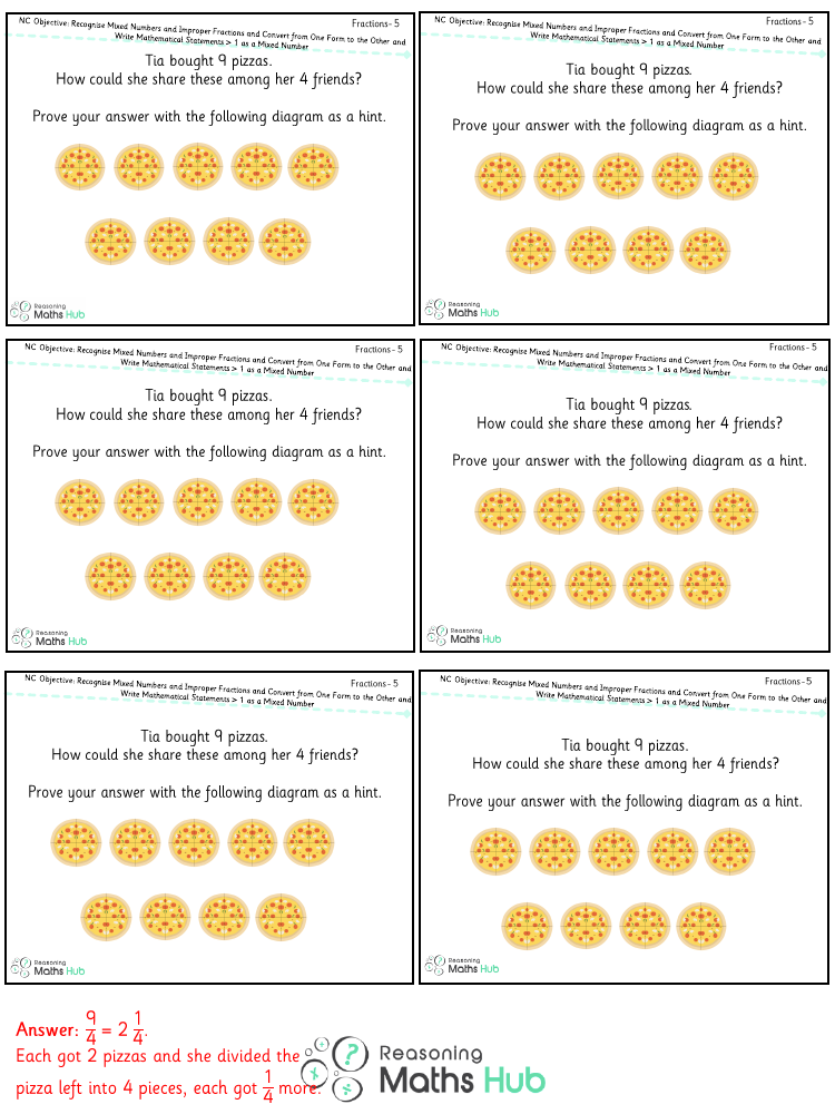 Recognise Mixed Numbers and Improper Fractions 3 - Reasoning