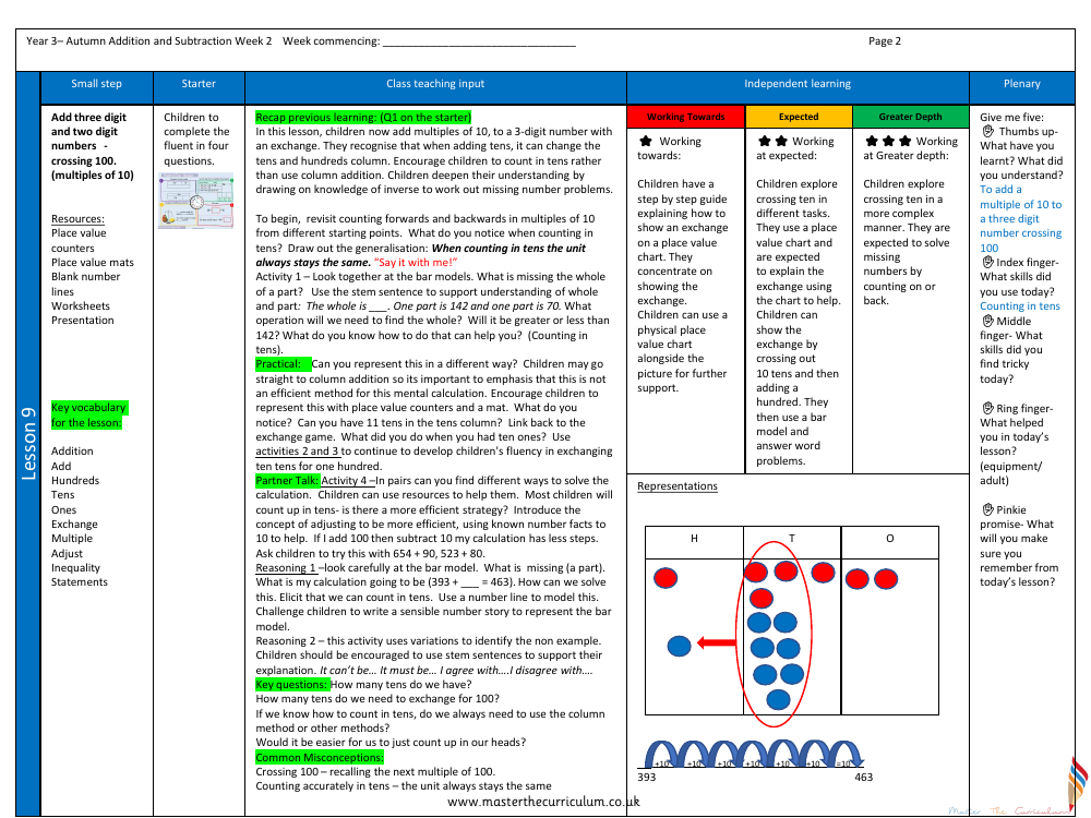 Addition and subtraction - Add three-digit and ​two-digit numbers crossing 100 - Planning