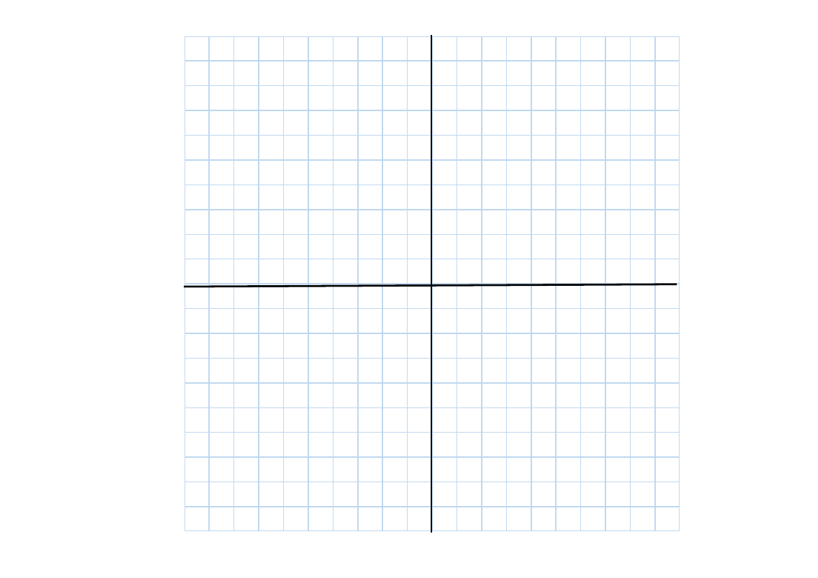 Blank Four Quadrant Grid with Shapes