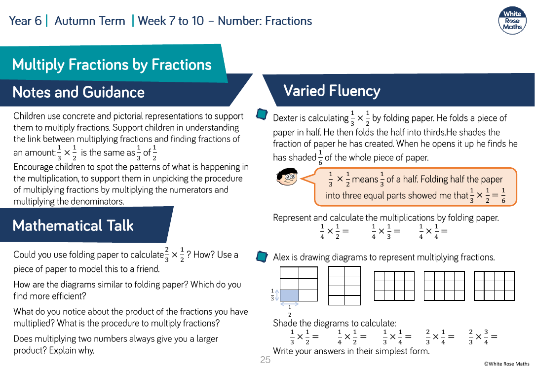 Multiply fractions by fractions: Varied Fluency